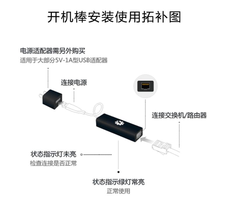 电脑远程控制手机,远程控制电脑开机