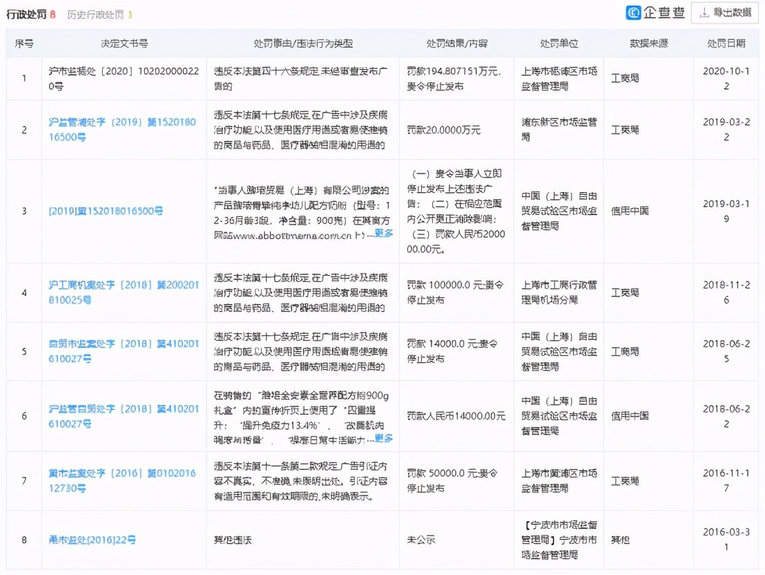 雅培奶粉新闻爆料了吗,雅培奶粉为什么退出中国市场