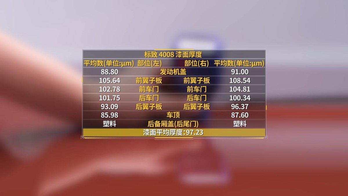 4008与皓影拆车,标致4008拆解对比皓影
