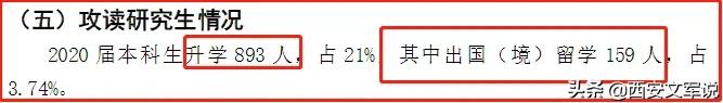 常州大学就业率薪酬,江苏大学毕业生就业质量报告