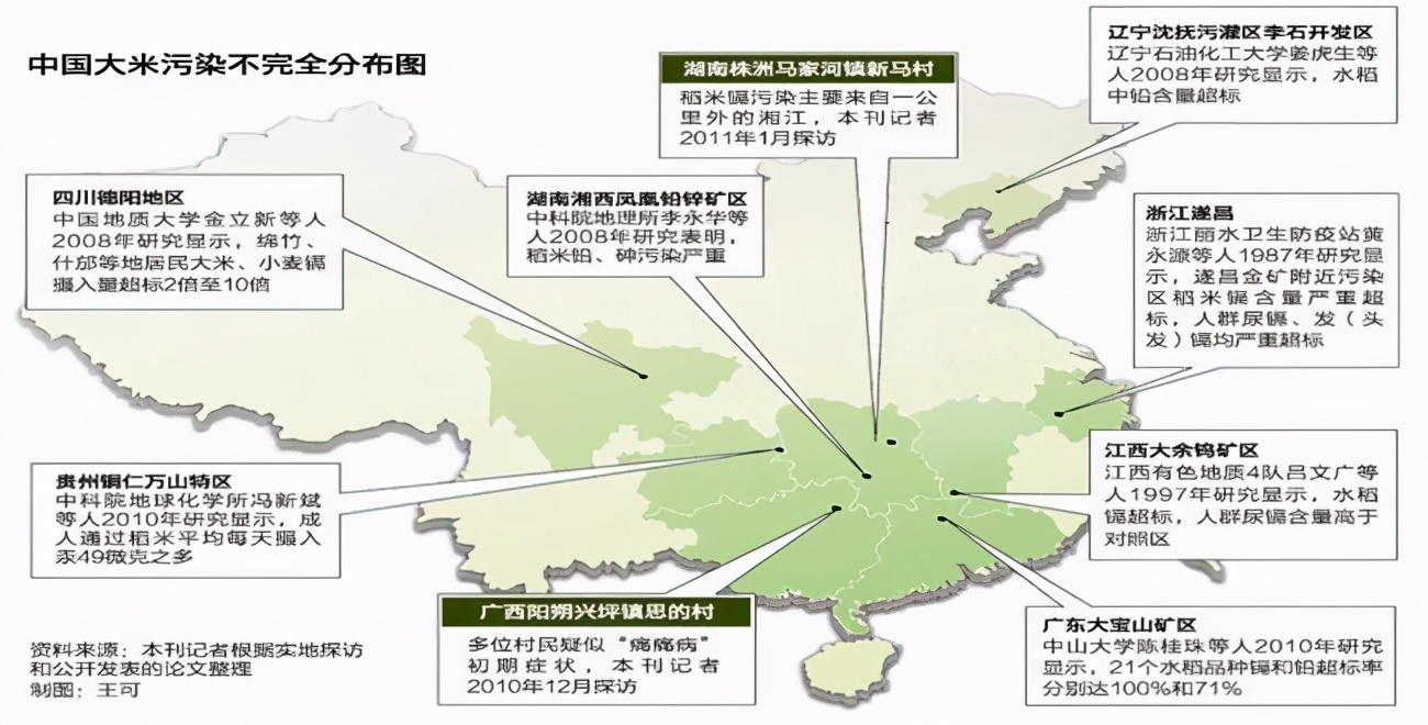 舌尖上的安全感悟,舌尖上的安全全册