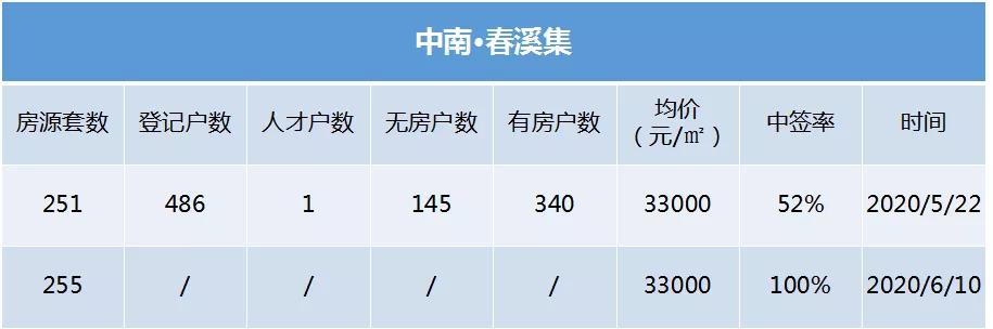 杭州地铁四期南北快线最新进展,杭州地铁南北快线规划图