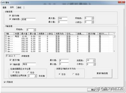 三菱fx2nplc和组态王,组态王与三菱变频器通讯