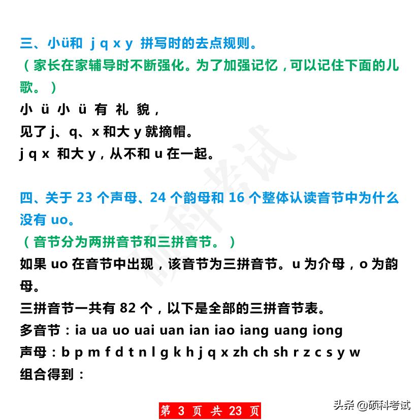 叠词短语一年级,一年级语文生字组词和反义词