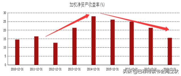 中牧股份股票怎么样,中牧股份最新分析