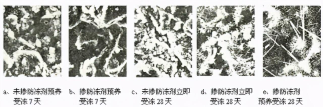 冬季施工绕不开混凝土防冻，这些防冻剂知识你应该重新温习一下