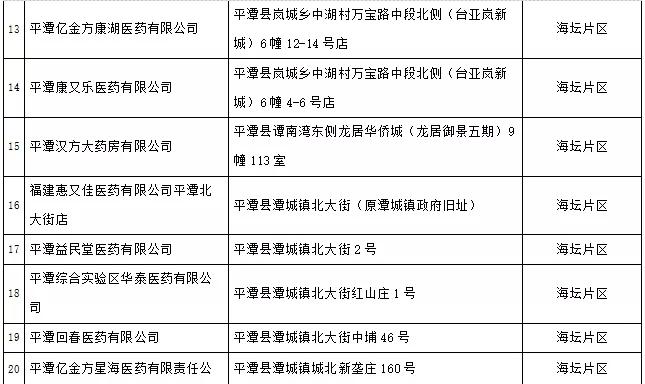 官宣贮存口罩,口罩官宣