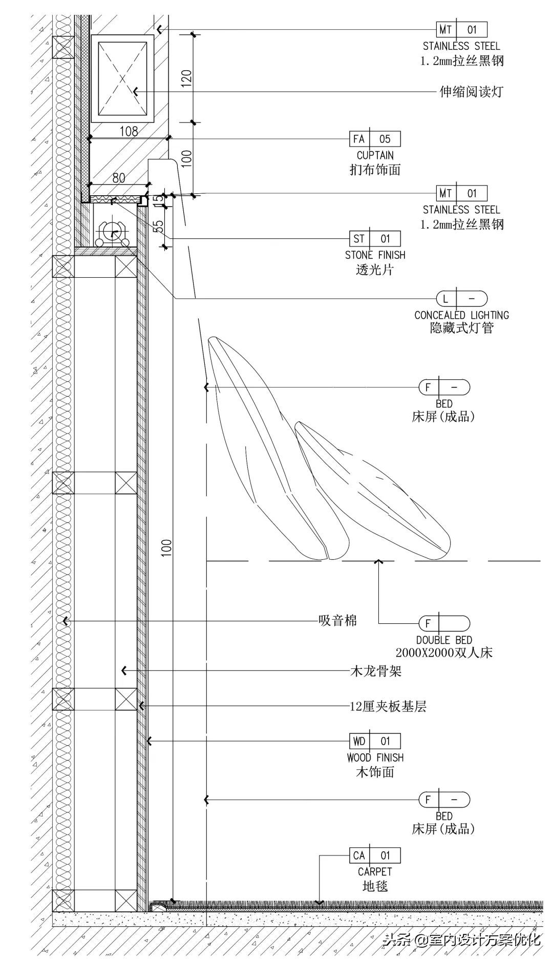 五星级酒店客房布局设计方案,五星级酒店标准间布置讲解