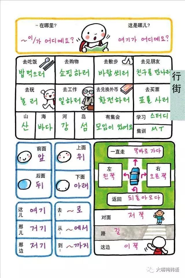 快速学会韩语40个音节,快速学会韩语从入门到精通