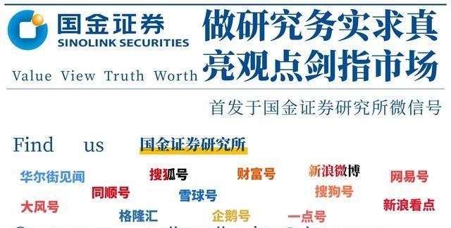 鍥介噾鏅ㄨ鑲$エ閲忓寲鍒嗘瀽,鍥介噾鏅ㄨ鑲″惂