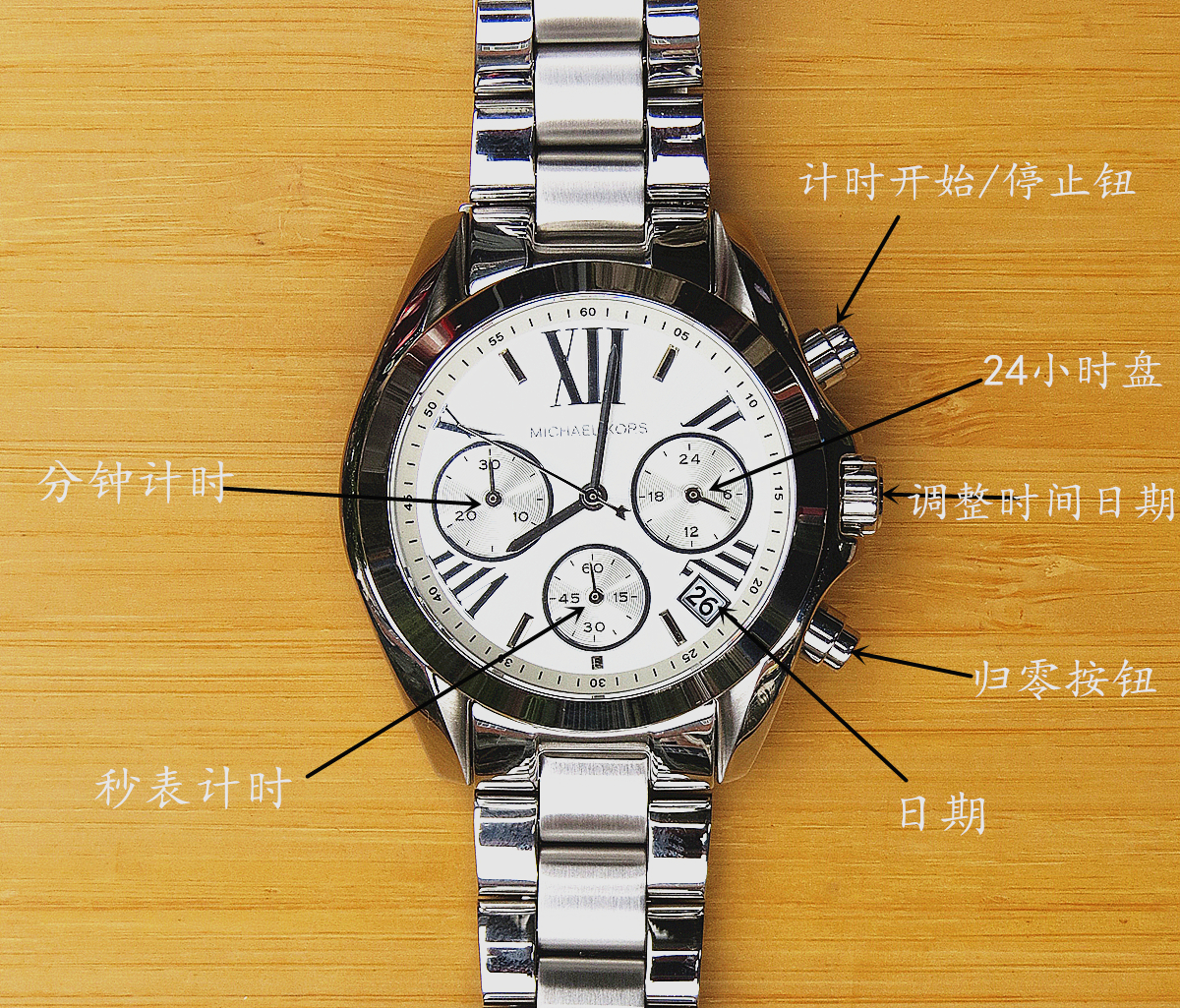 mk全系列手表,mk手表怎么那么厚