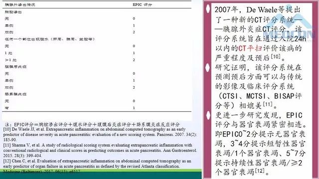 急性胰腺炎的护理措施,急性胰腺炎影像与临床