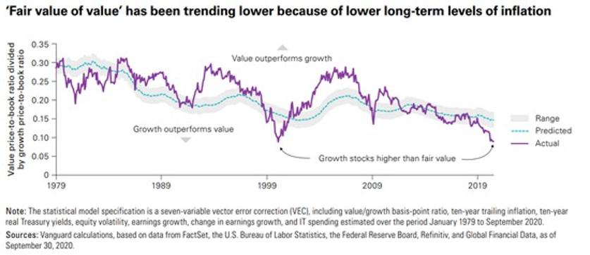 黄金etf怎样看涨跌,黄金etf增持对黄金走势的影响