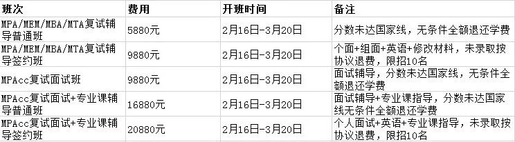 名校mba面试秘诀,众凯mba靠谱吗