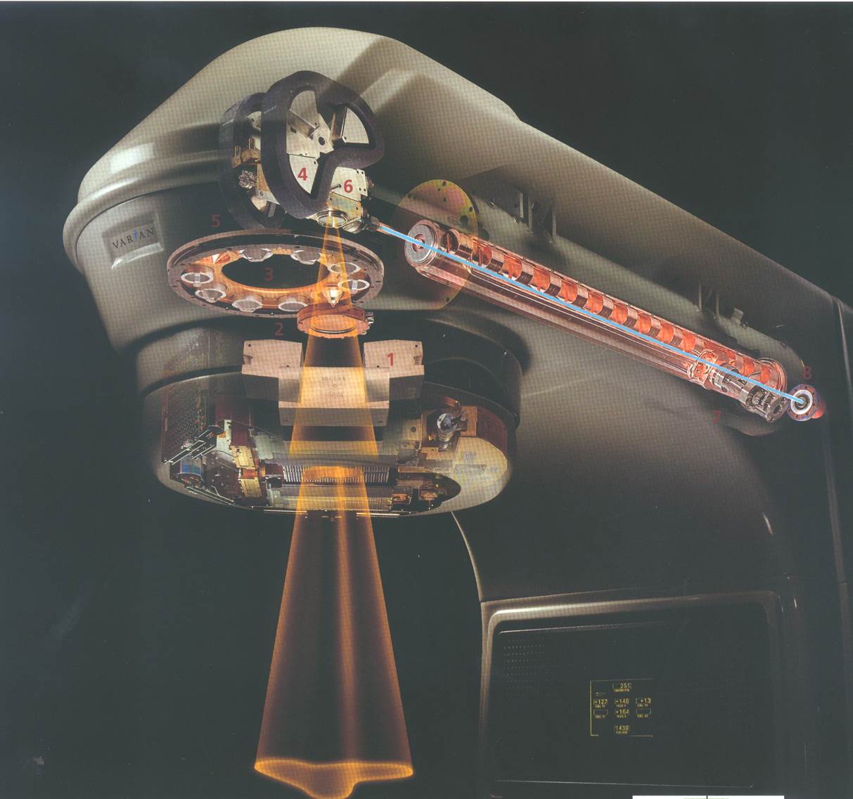 春雷医生：放疗与化疗的区别