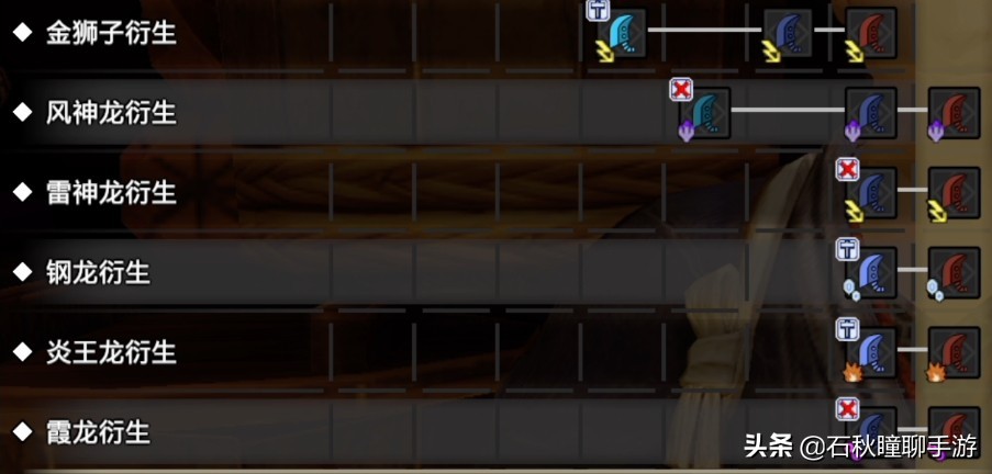 怪物猎人崛起武器3.0武器排行,怪物猎人崛起3.0更新了什么