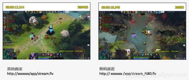 为什么斗鱼和抖音同时直播,为什么抖音的斗鱼那么好看