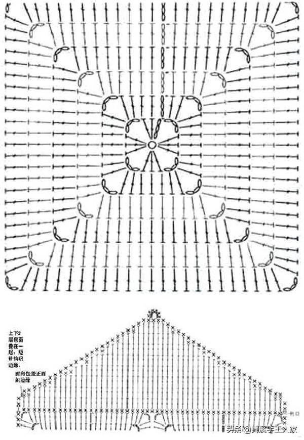 包包钩织教程最简单初学者,钩织包包初学者