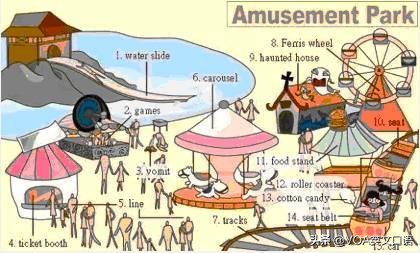 单词有趣记忆地图,100个日常单词速记