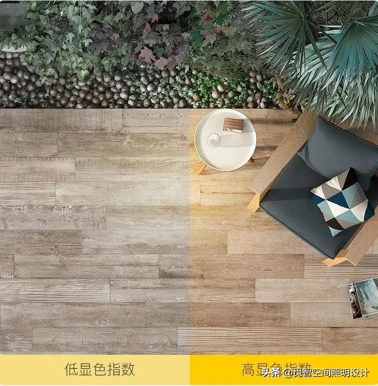 led灯色温调节原理,led灯光设计软件