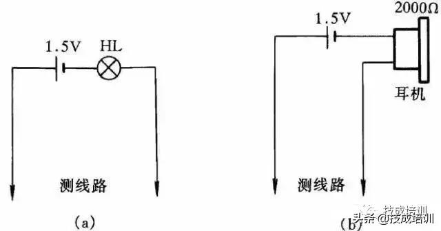 电工电路接触器接法,电工考试电机接触器接线方法