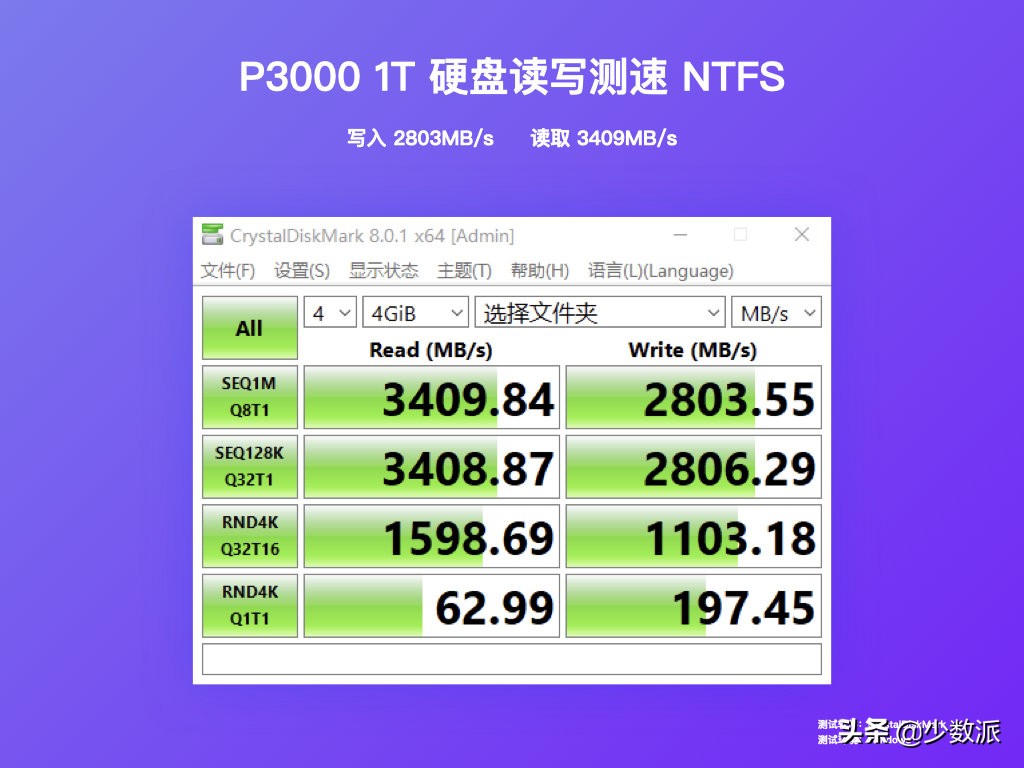 想要Mac能撑下更多内容？不妨试试这些高性价比的存储好物