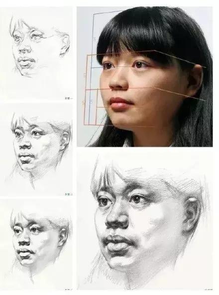 央美状元朱传奇素描,央美朱传奇