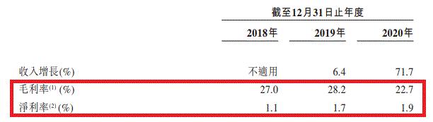 物美接手沃尔玛,物美收购沃尔玛是真的吗