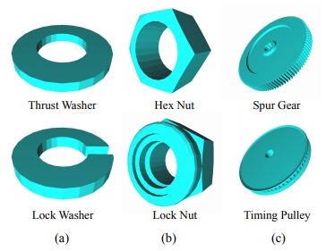 ECCV2020论文大盘点-图像与视频检索篇