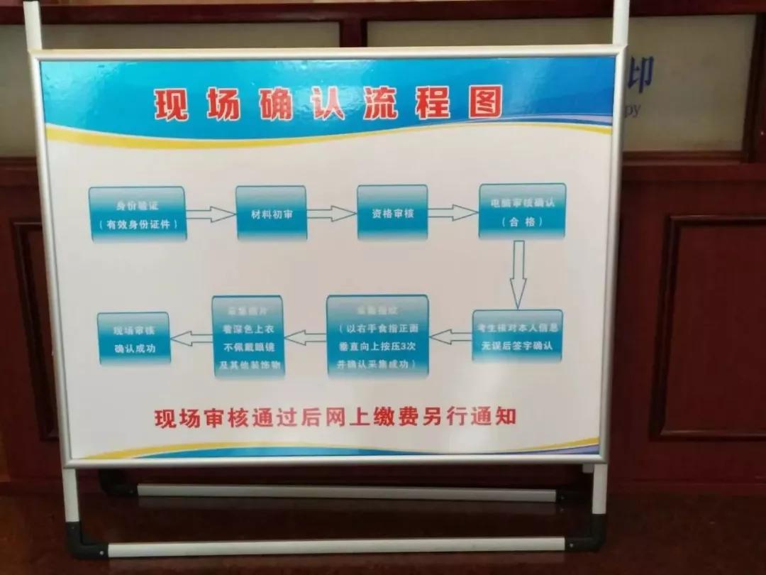 医师网报资料填错,医师考试网报学历信息填错了