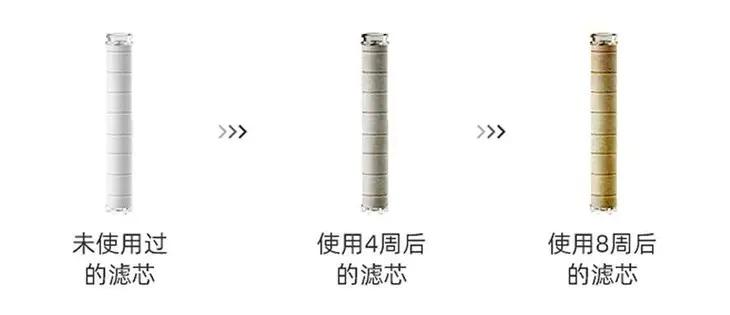 水压小增压花洒过滤,洗澡改用喷淋花洒节水