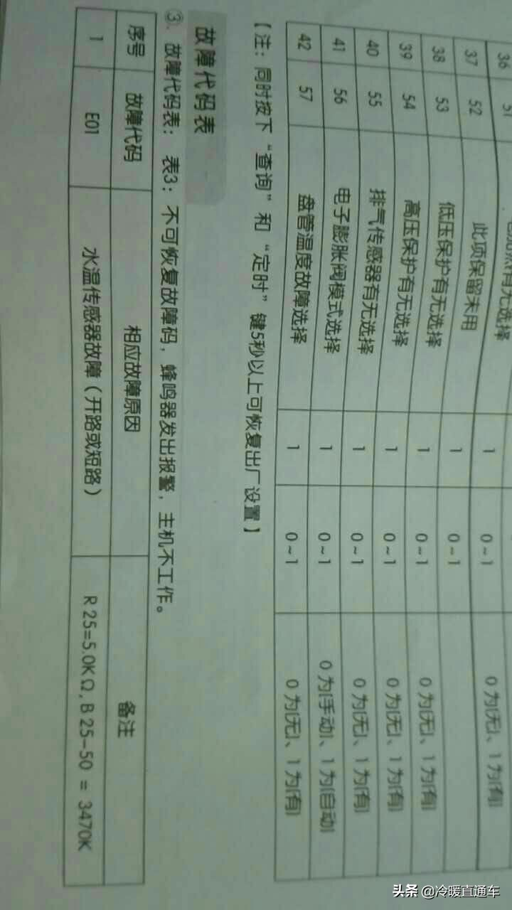 空气能故障代码e6,空气能故障代码d1怎么修