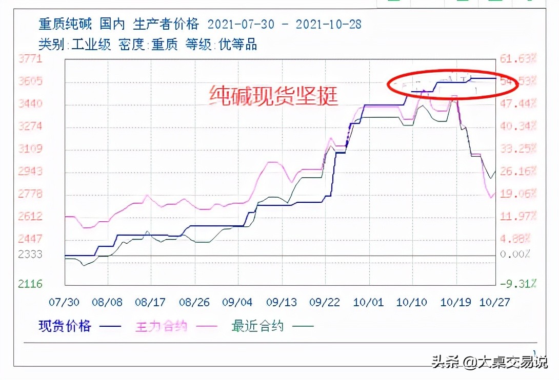 大反转翻盘,大反转绝处逢生