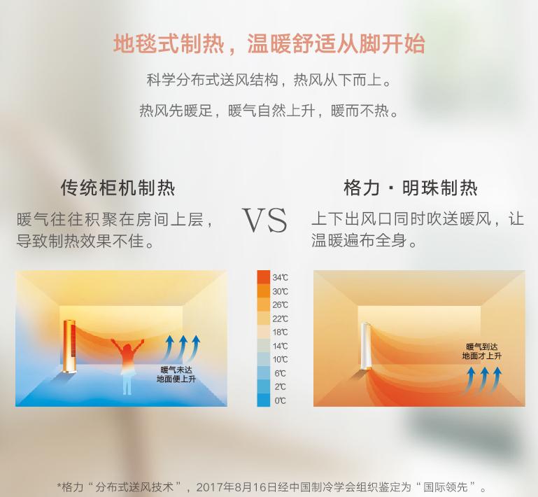 格力明珠空调简介,格力中央空调新能效