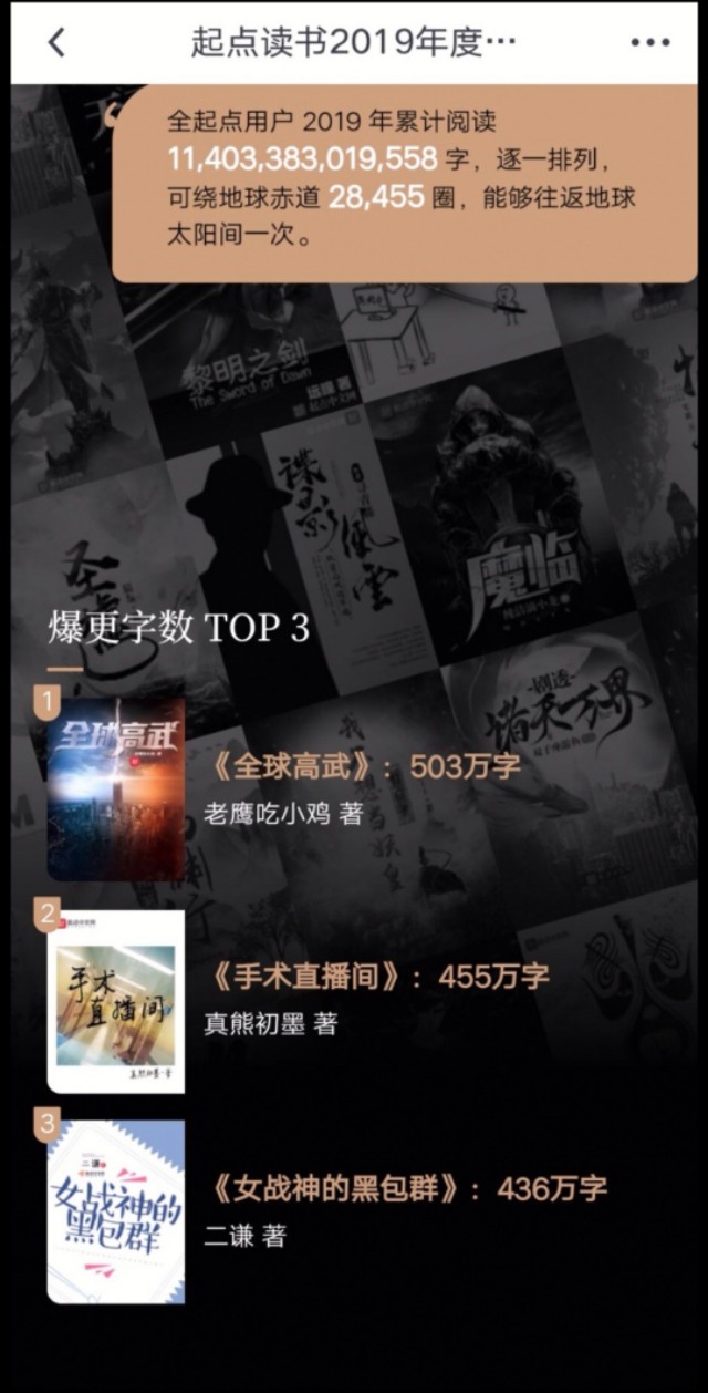 推荐五本好看的快穿小说,推荐8本口碑炸裂的快穿小说