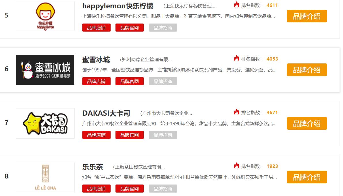 喜茶对标霸王的茶,喜茶pk霸王茶姬