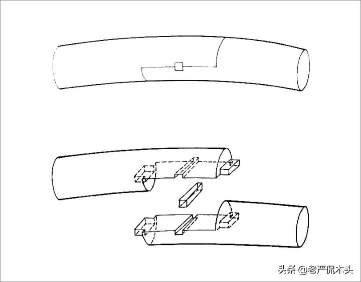 新手学木工,木工初学者入门基础知识