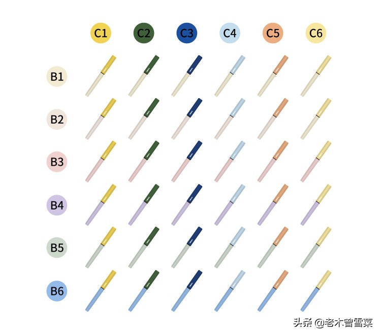 鐧介噾楂樼閽㈢瑪,鐧介噾閽㈢瑪椤剁骇閲戠瑪