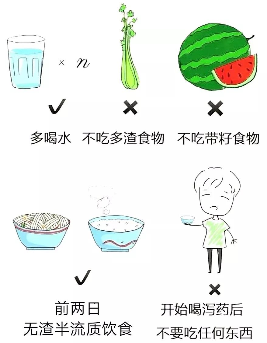 不这样准备肠道,这次肠镜就白受罪了