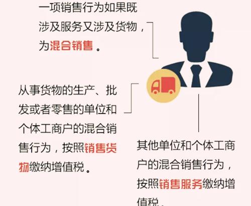 cpa税法每章所占分值,cpa应纳税所得额计算公式