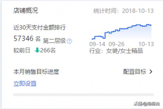 三种方法教你引爆淘宝店铺流量,淘宝店铺流量飙升方法是什么样的