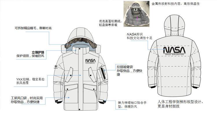 极寒鹅绒羽绒服零下30度测试,北极抗寒最强羽绒服