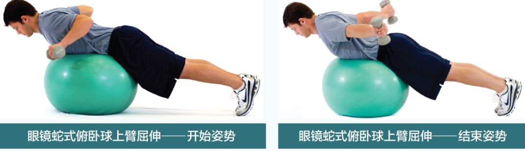 健身后手臂酸痛怎么回事,健身后有点酸痛怎么办