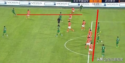 足球集体反越位精彩集锦,国安越位进球