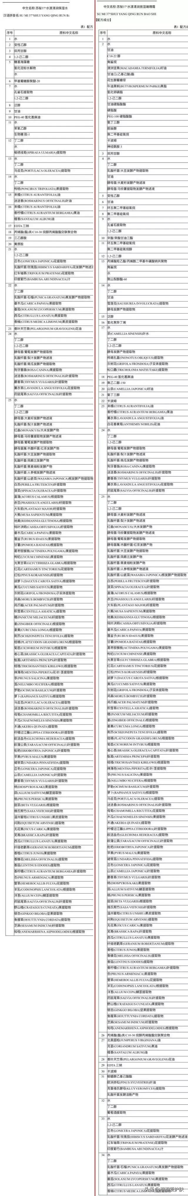 苏秘37水漾清润气垫孕妇能用吗,su.m水漾护肤品测评