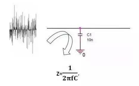 8分钟讲解电容,深度解读电容