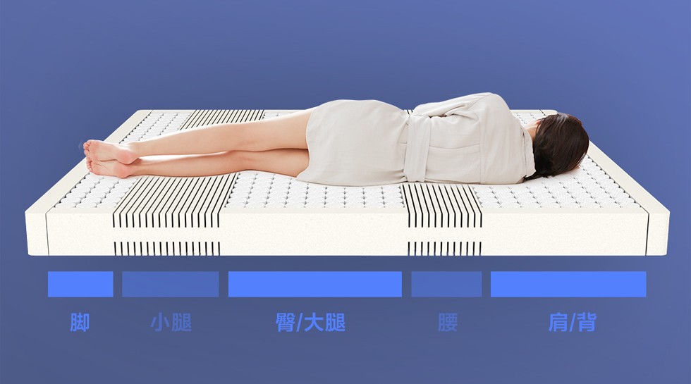 8hmilan智能电动床pro评测,8hmilan智能电动床pro怎么连接