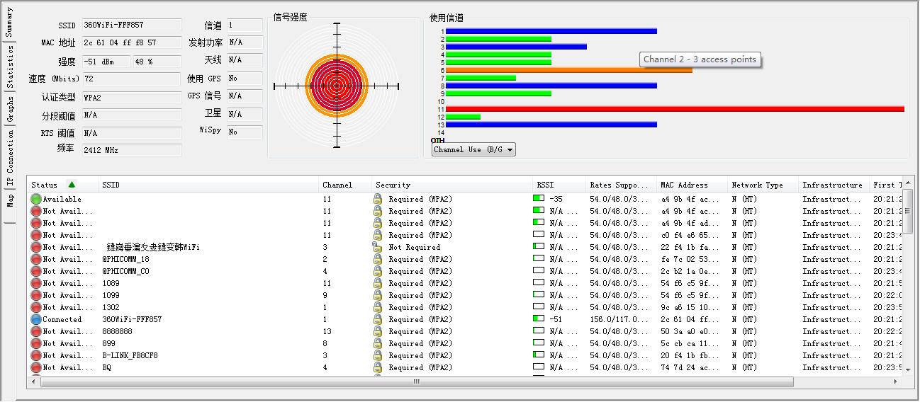 360v5s路由器有wds功能吗,360家庭防火墙v5s怎么设置千兆wifi