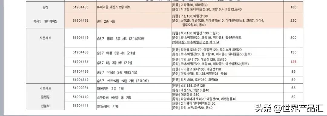 2022年韩国lg1月企划,韩国2019年一月lg专柜企划套盒