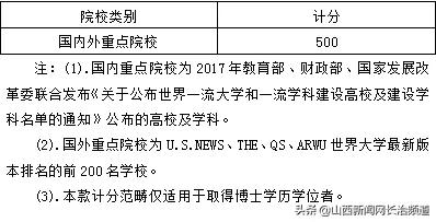 鍜屽钩鍖婚櫌甯稿勾鎷涜仒,鍜屽钩鍖婚櫌闄勮繎鎷涜仒